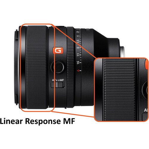 Sony FE 50mm f/1.2 GM Lens (Sony E)
